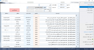 نرم افزار حسابداری درمانگاهی