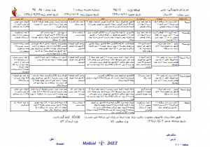 نرم افزار رژیم درمانی  medical diet 7