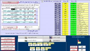 نرم افزار آنالایزر مواد غذایی